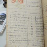 A Barquinha — s/n (out/1950)