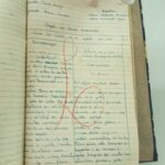 NOTICIÁRIO ESCOLAR — n.2 (ago/1949)