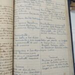 A Escola — n.4 (out/1942)