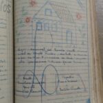 A Escola — s/n (out/1949)