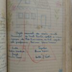 A Escola — s/n (1949)