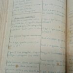 A Barquinha — N.17 (abr/1945)